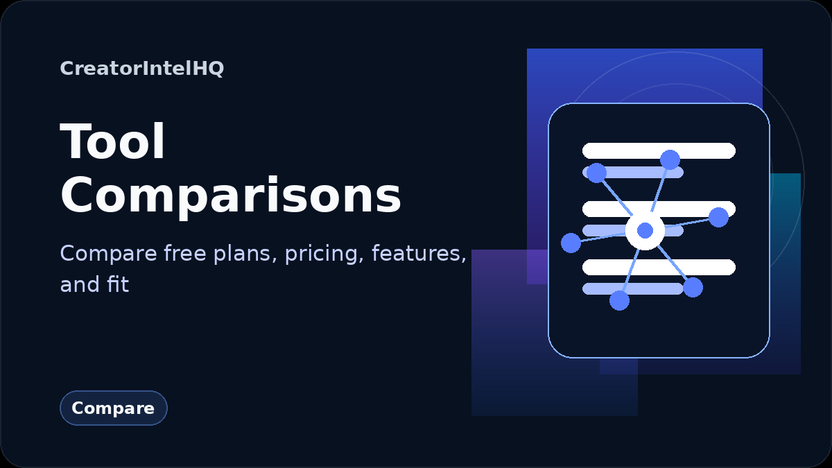 CreatorIntelHQ compare hub card