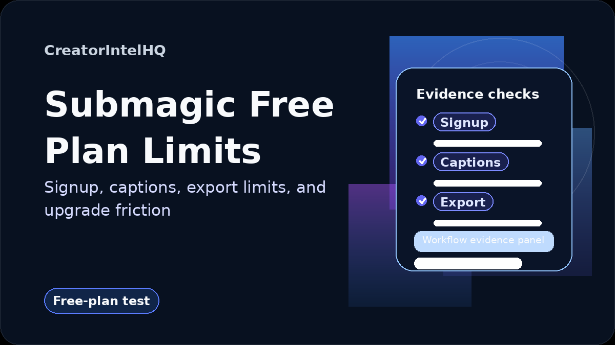 Submagic pricing page showing free-trial and paid plan details.