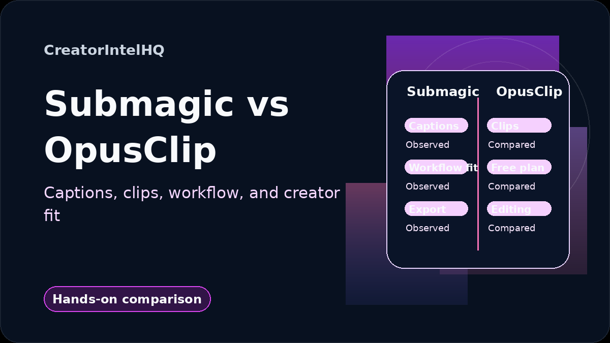 Submagic and OpusClip comparison based on hands-on AI video repurposing workflow evidence.