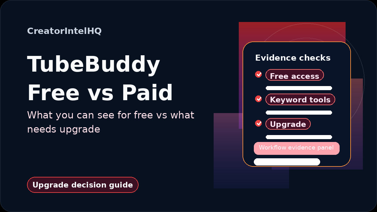 CreatorIntelHQ TubeBuddy Free vs Paid card covering free access, keyword tools, upgrade friction, and small-creator workflow fit.