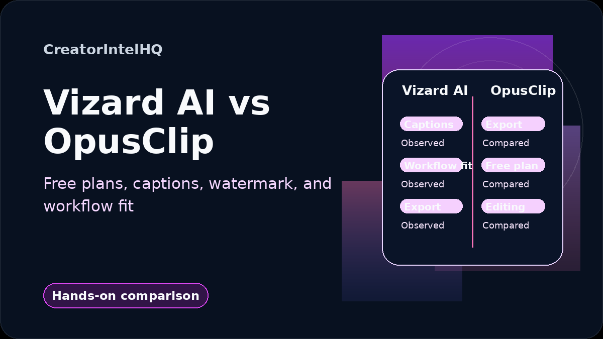CreatorIntelHQ Vizard AI vs OpusClip comparison card covering free plans, captions, watermark, export behavior, and workflow fit.